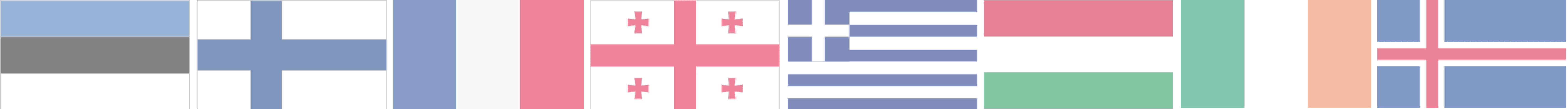 Some more Flags of the world