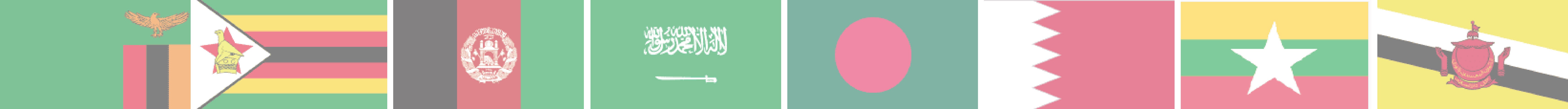 Zambia, Zimbabwe, Afganistan, Saudi Arabia, Bangladesh, Baharein, Burma–Myanmar & Brunei.